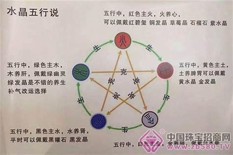 命中缺金怎麼辦|【缺金 五行】如何補金 